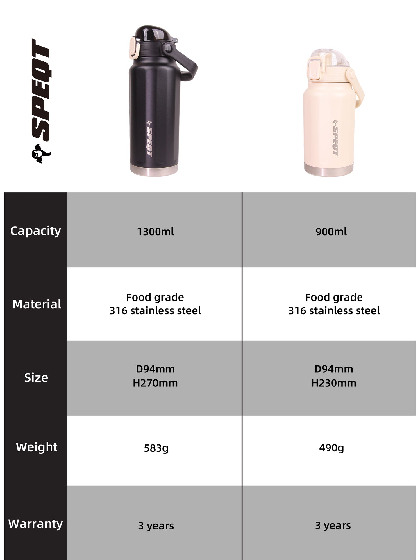 SPEQT Akuma Australia Insulated Water Bottle with 2-in-1 Lid (Chug Lid/Straw Lid), 30oz Double Walled Vacuum Stainless Steel Water Bottles, Water Jug with Straw